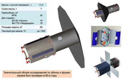 В России разработан проект многоразового корабля для полетов к Луне