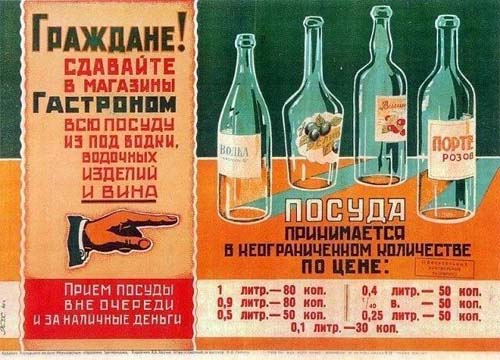 Цены на пустую тару в СССР